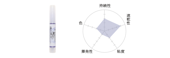 ローイリテーション国産グルー